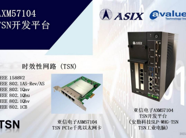 亚信电子与安勤科技携手共创TSN技术新浪潮