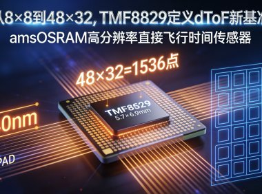 赋能机器人“慧眼”:TMF8829 48×32 多区 dToF 传感器,定义避障新高度